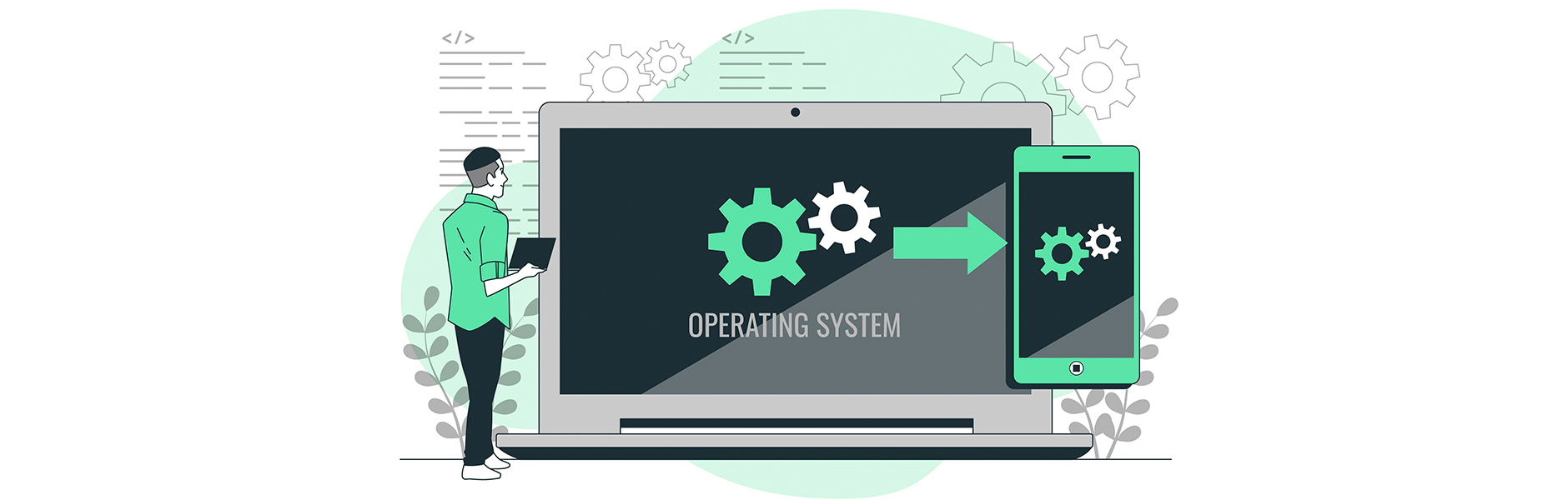 What is an Operating System?